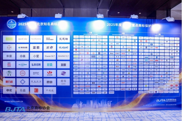 Beijing trademark ceremony 2026